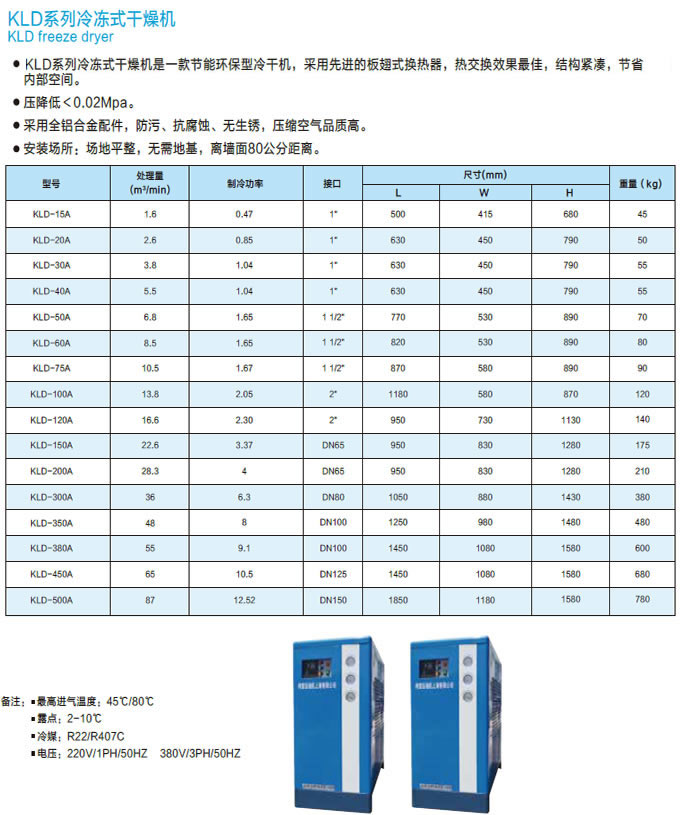 高效冷凍式干燥機(jī)參數(shù)